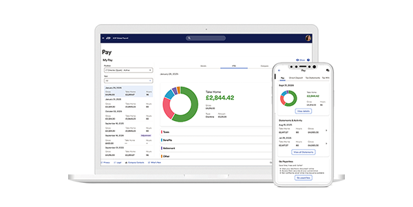 ADP® Celergo